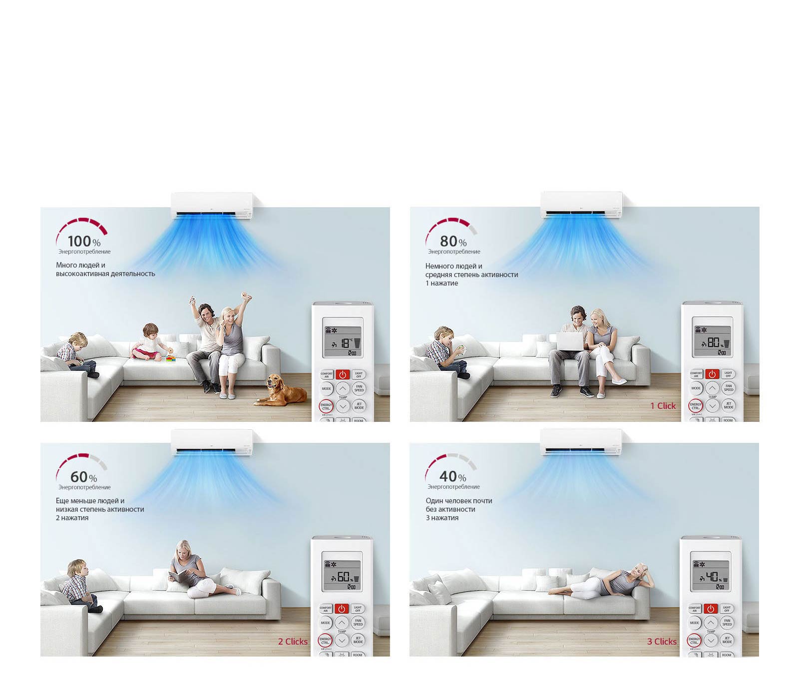 Управляйте потреблением электроэнергии