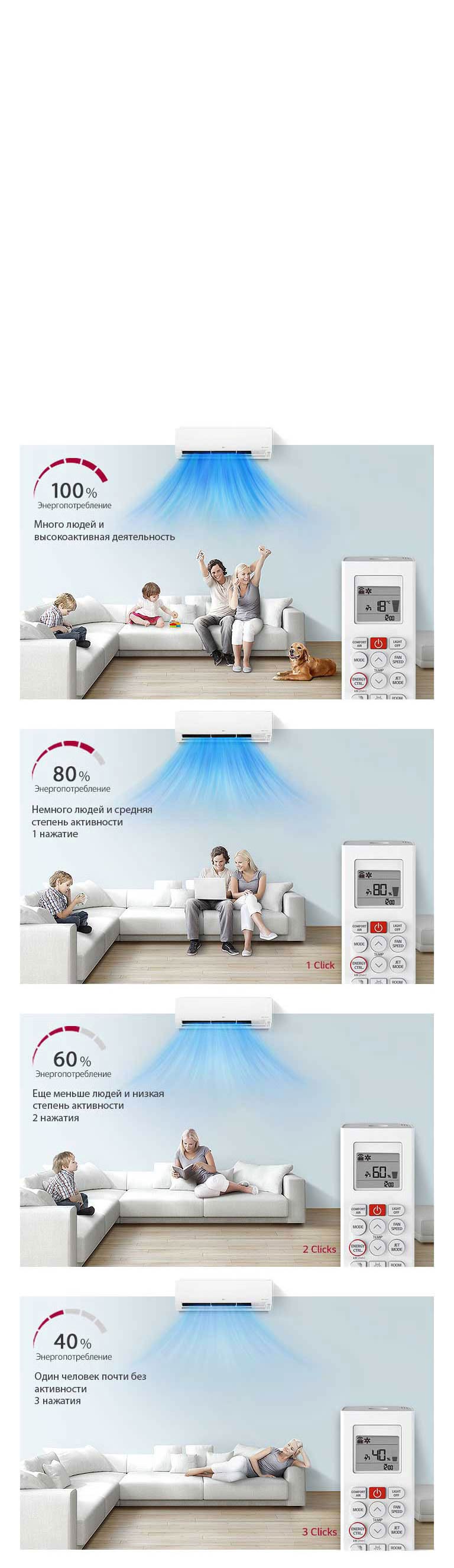 Управляйте потреблением электроэнергии