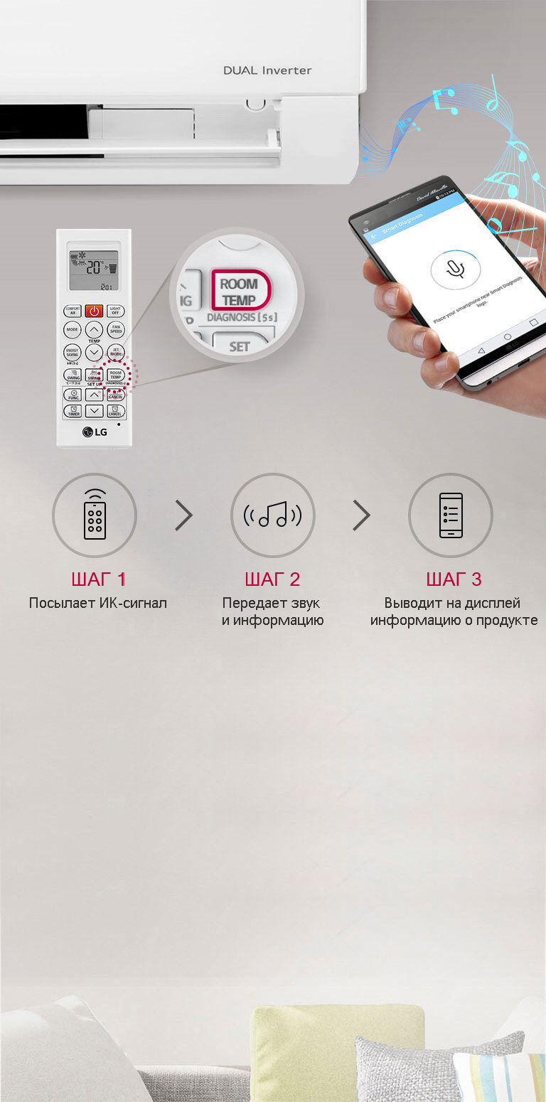 Умная диагностика4