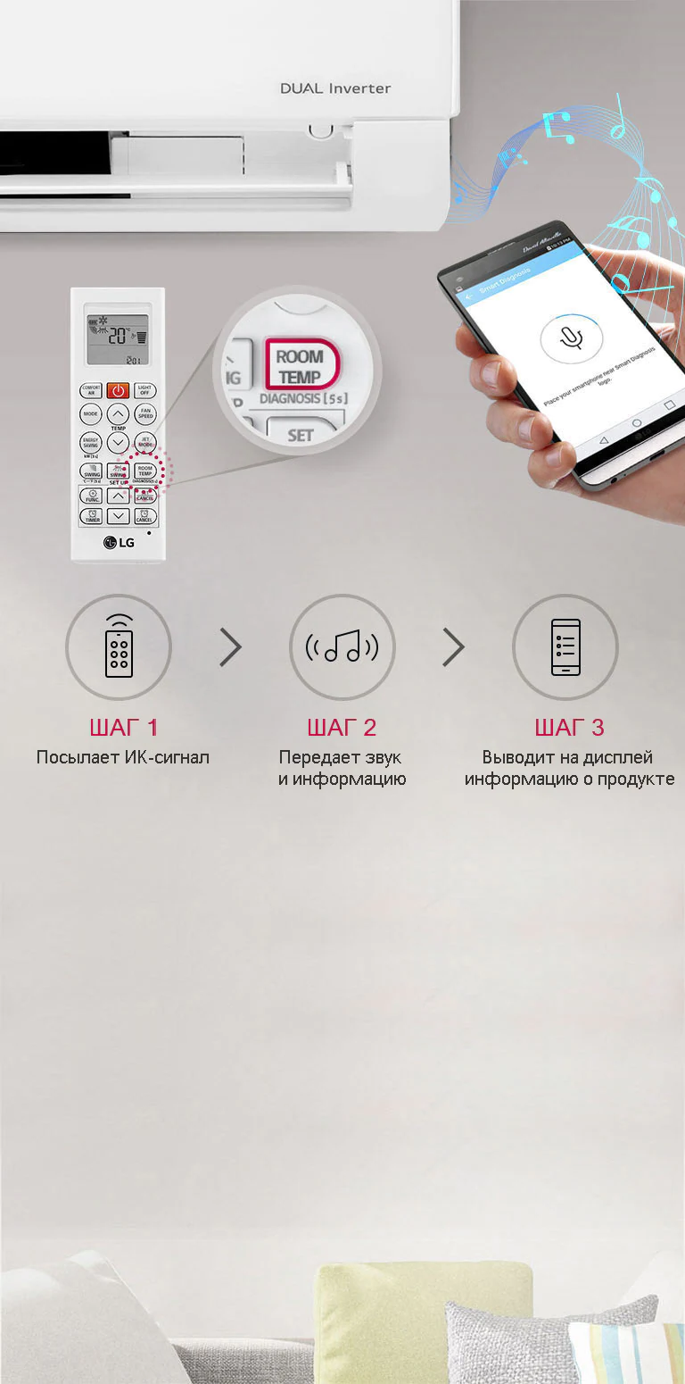 Умная диагностика4