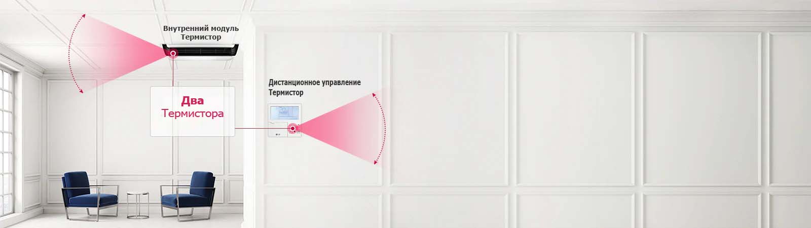 air-solution_04_Two_Thermistors_Control_(Optional)_20112017_D_1511144527277
