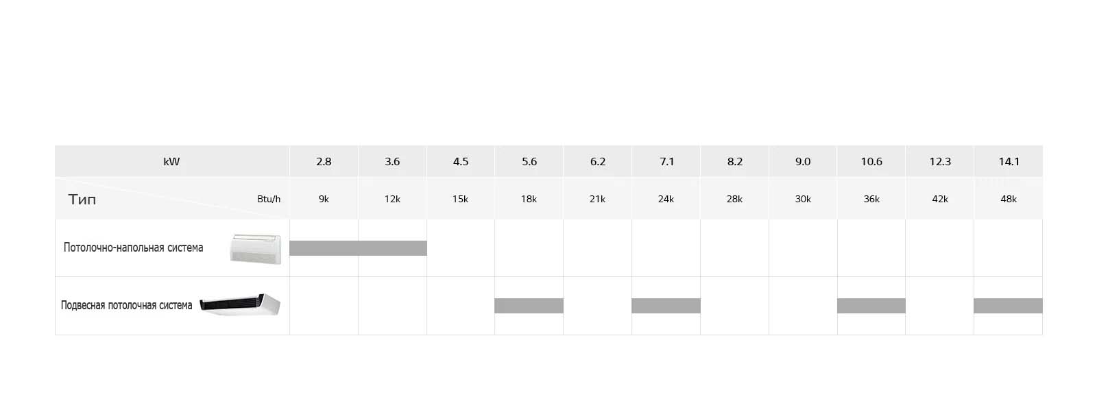air-solution_06_Ceiling_Floor_Convertible_Line_Up_20112017_D_1511144662591
