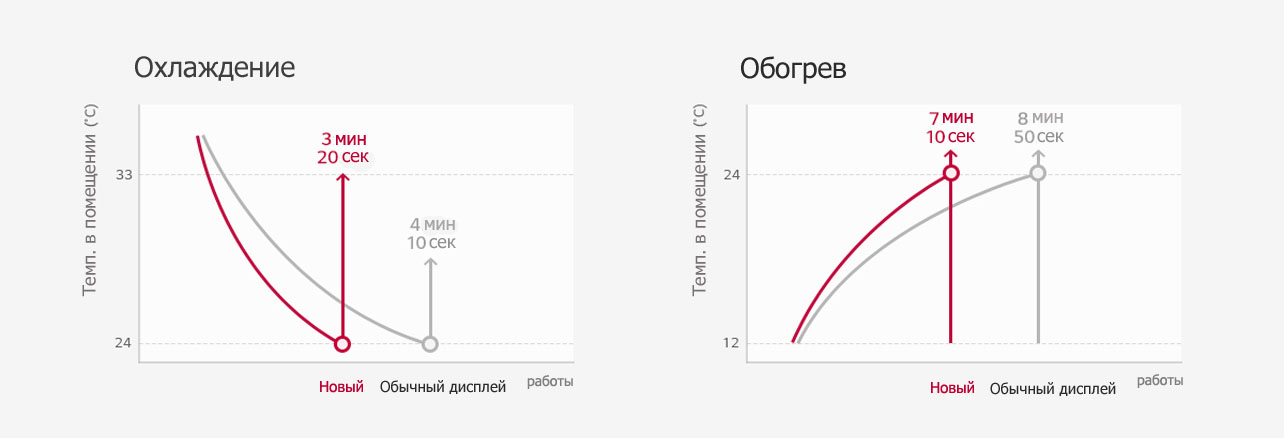 floor-standing_Quick_Response_20112017_D_1511143933953