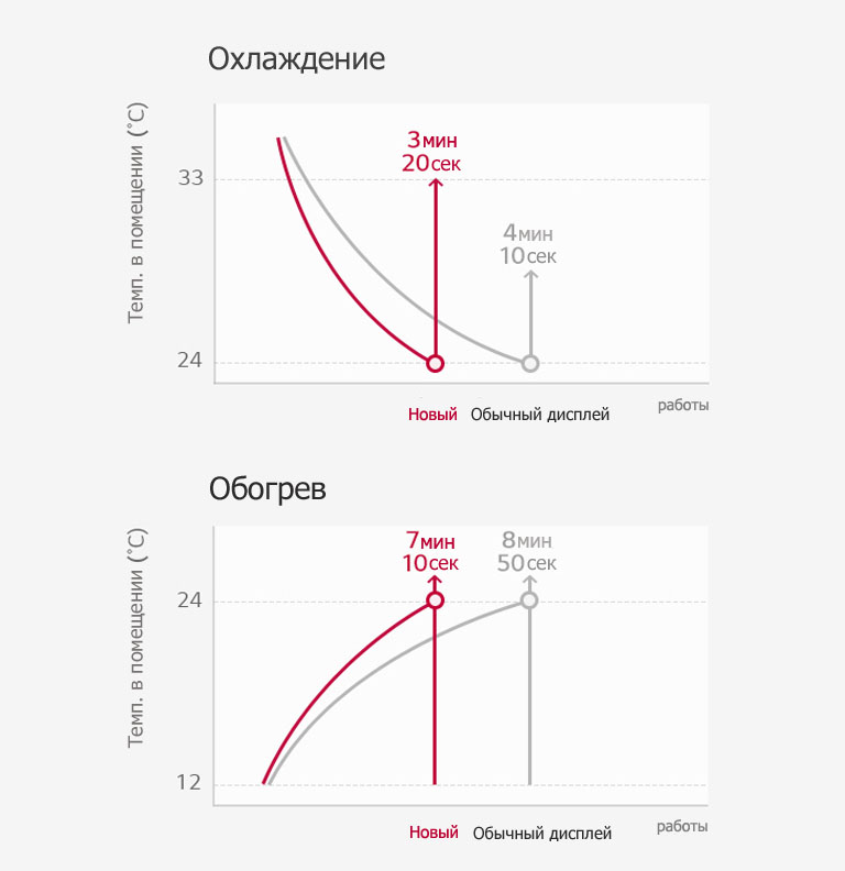 floor-standing_Quick_Response_20112017_M_1511143948756