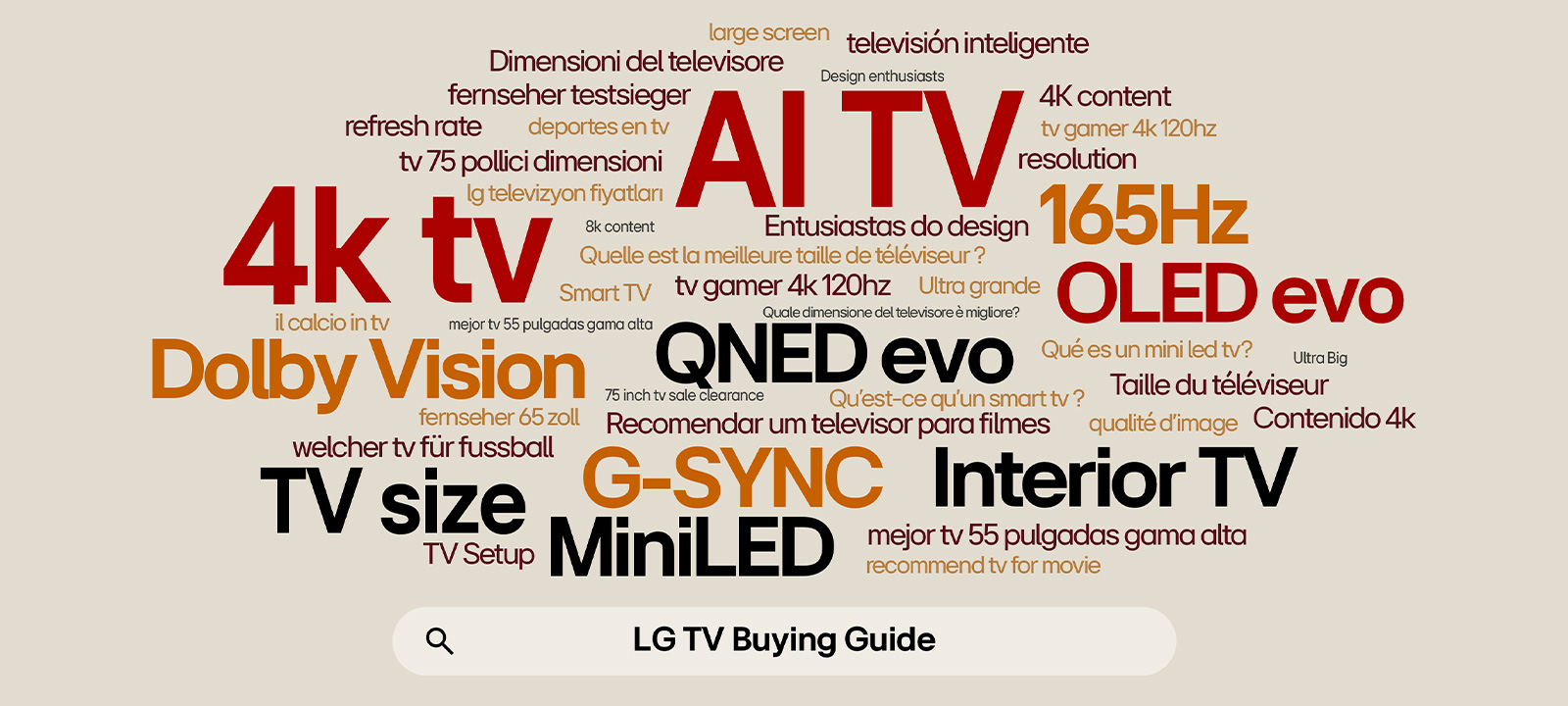 AI TV, 4K TV, OLED evo, QNED evo и другие слова вращаются в различных цветах. 