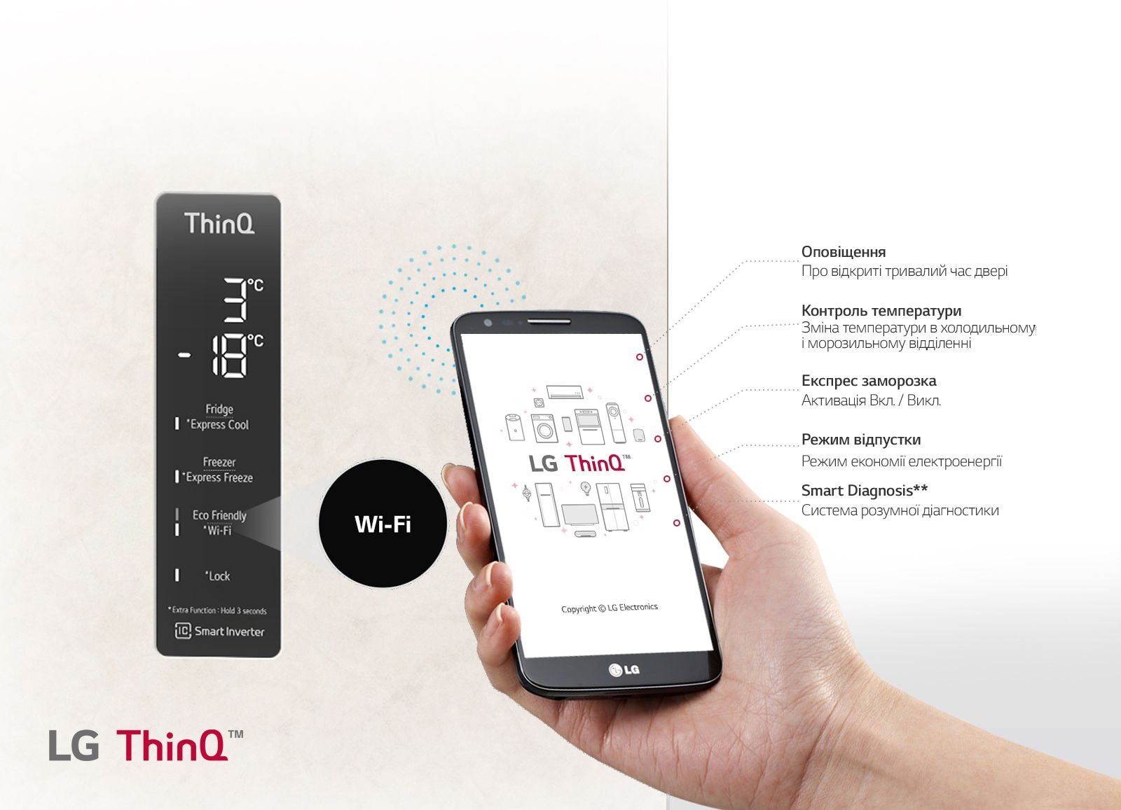 Wi-Fi с подключением к ThinQ™1