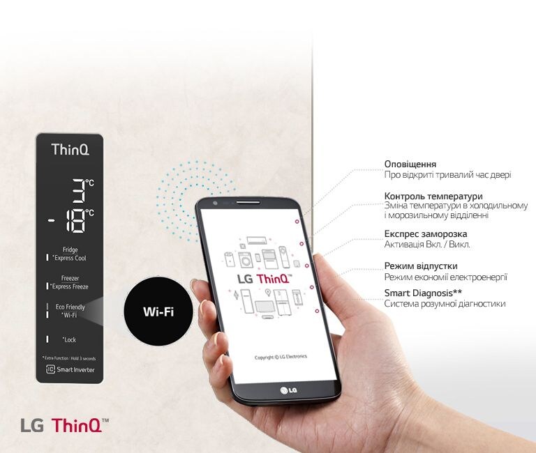 Wi-Fi с подключением к ThinQ™2