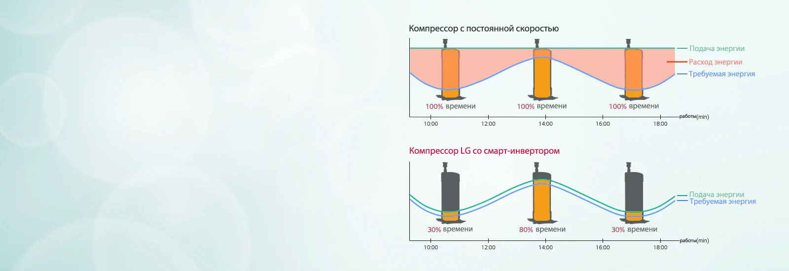single-split_Maximized_Energy_17112017_D_1511144277592