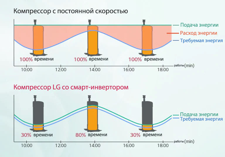single-split_feature05_19122017_M_1513652544872