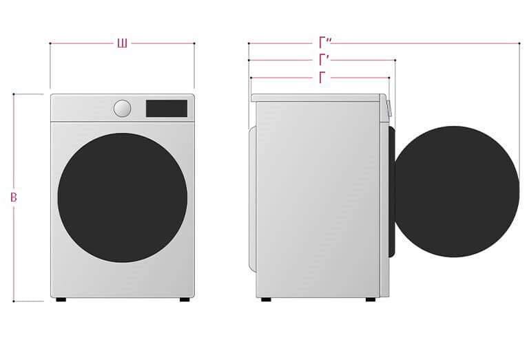LG Стиральная машина с искусственным интеллектом LG AI DD, 8.5 кг ...