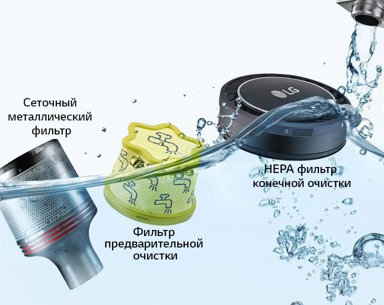 Съемная система моющихся фильтров и циклона