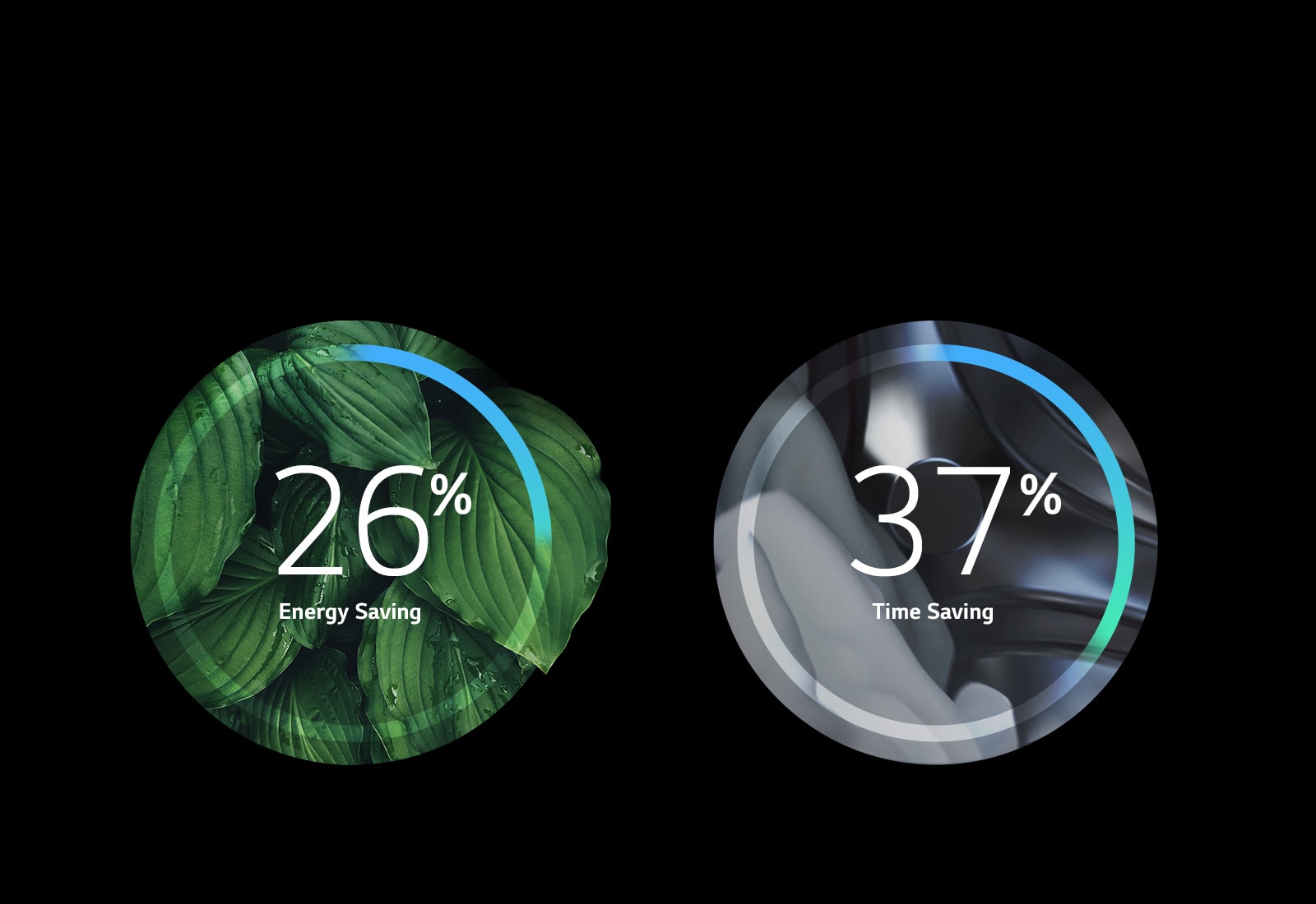 Высокая энергоэффективность и меньше повреждений