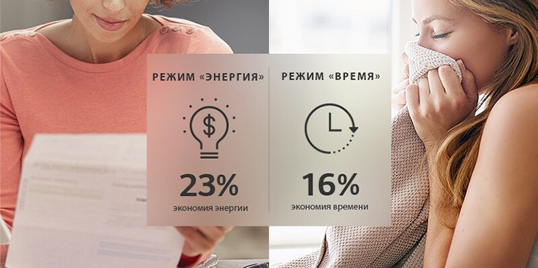 Eco Hybrid™ Экономия энергии или времени - по выбору