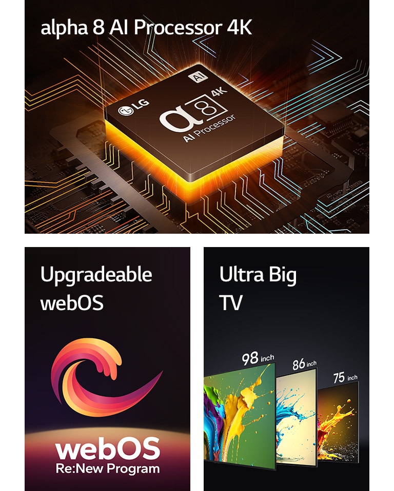 Bộ xử lý AI Alpha 8 4K được hiển thị với ánh sáng màu cam phát ra từ bên dưới. Hình xoắn ốc màu đỏ, vàng, tím hiển thị giữa các từ "webOS có thể nâng cấp" & "webOS Re:New Program". Tivi LG QNED89, QNED90, QNED99 được hiển thị theo thứ tự từ trái sang phải. Mỗi TV hiển thị một vệt nước đầy màu sắc và dòng chữ "Ultra Big TV" được hiển thị phía trên TV.