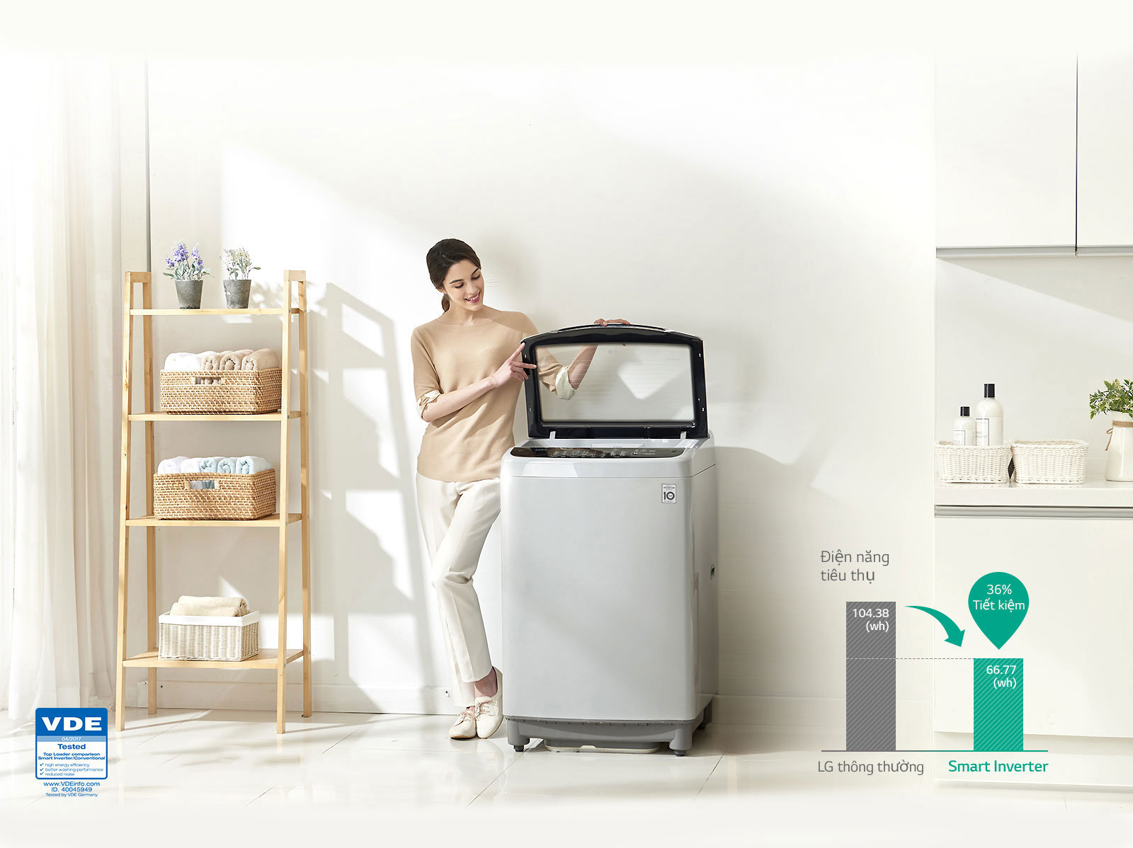 Tiết kiệm năng lượng với công nghệ Smart Inverter1