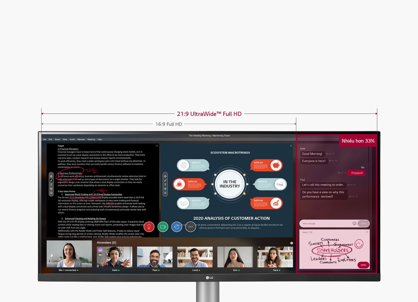Hình ảnh trên màn hình 21:9 UltraWide Full HD rộng hơn 33%  so với 16:9 Full HD, thể hiện một lớp học trực tuyến trên màn hình