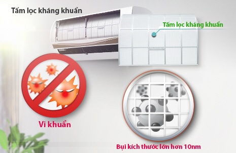 Tấm lọc kháng khuẩn