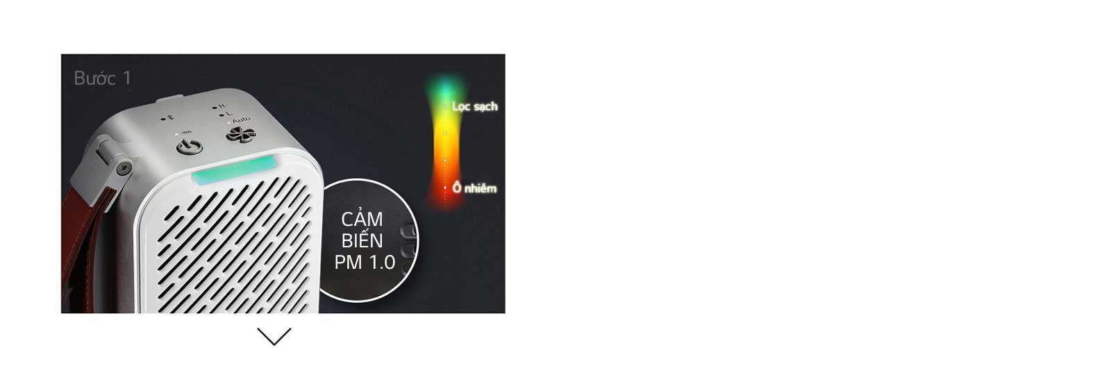 Đèn hiển thị chất lượng không khí thông minh với<br>4 màu cảnh báo1