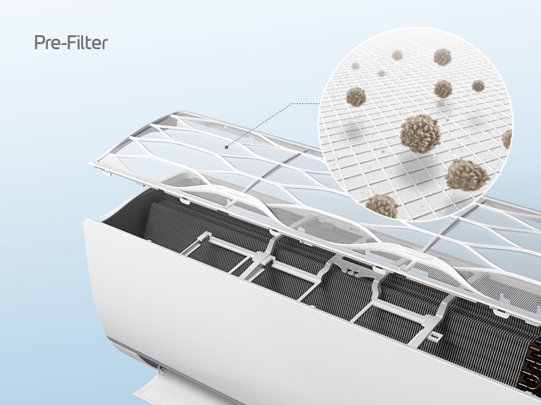 Hình ảnh mô phỏng màng lọc sơ cấp. There's a magnified circle showing where the dust particles are caught in the pre-filter. Reads Pre-Filter in the upper left.