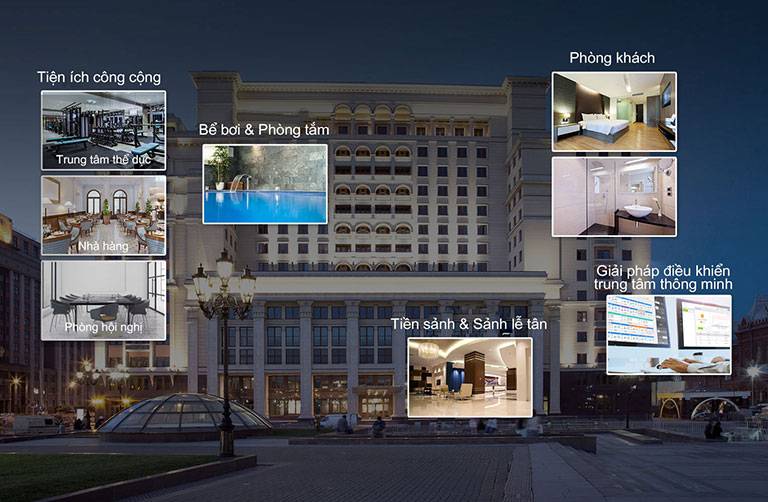Hình ảnh khách sạn với hình thu nhỏ của các tiện ích công cộng, bể bơi, phòng khách, tiền sảnh và trung tâm điều khiển.