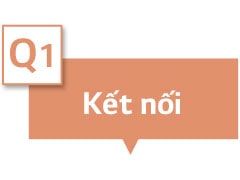 Màn hình hiển thị "Kết nối" trong hộp văn bản.