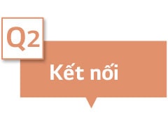 Màn hình hiển thị "Kết nối" trong hộp văn bản.