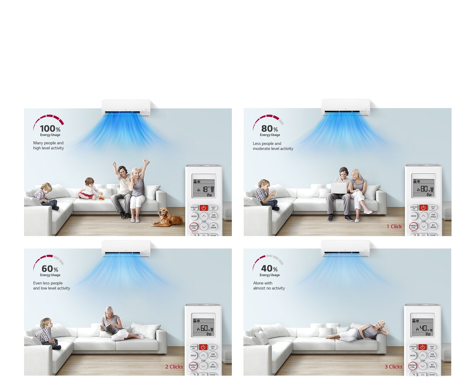 RAC-Active-Energy-Control-D