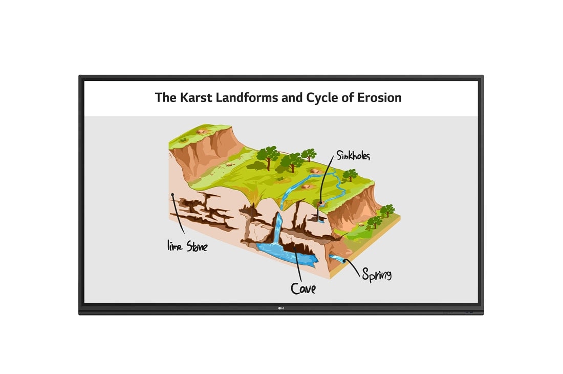 LG UHD IR-type Touch CreateBoard, Front view with infill image, 86TR3PJ-B