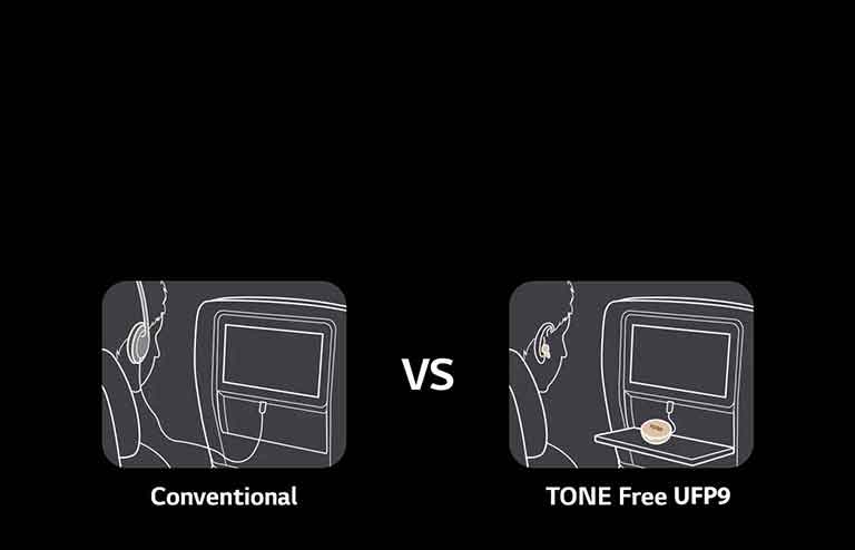 This is a scene showing the functions of Conventional and TONE Free by comparing the use scenes of flight entertainment. Conventional uses a headset with a wire, but TONE Free connects only the aux cable of the cradle to the display and enjoys contents in the plane with earbuds.