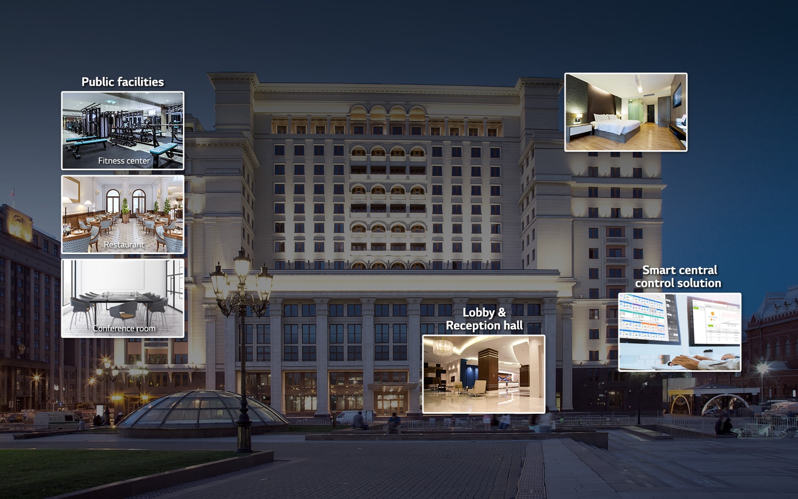 An image of a hotel with thumbnails of public facilities, a swimming pool, a guest room, a lobby, and a control center.