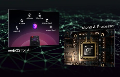 The LG OLED Care+ and 5 Year Panel Warranty logo against a black backdrop.