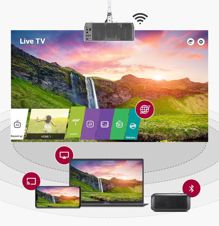 Live TV wird über den Projektor angezeigt, und auch, dass eine durch Spiegeln, Miracast und Bluetooth-Kopplung eine Verbindung zu anderen Geräten besteht.