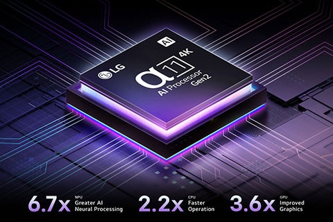 An image of the α9 AI Processor 4K Gen6 against a circuit board with blue lights emitting from the chip, representing its power.