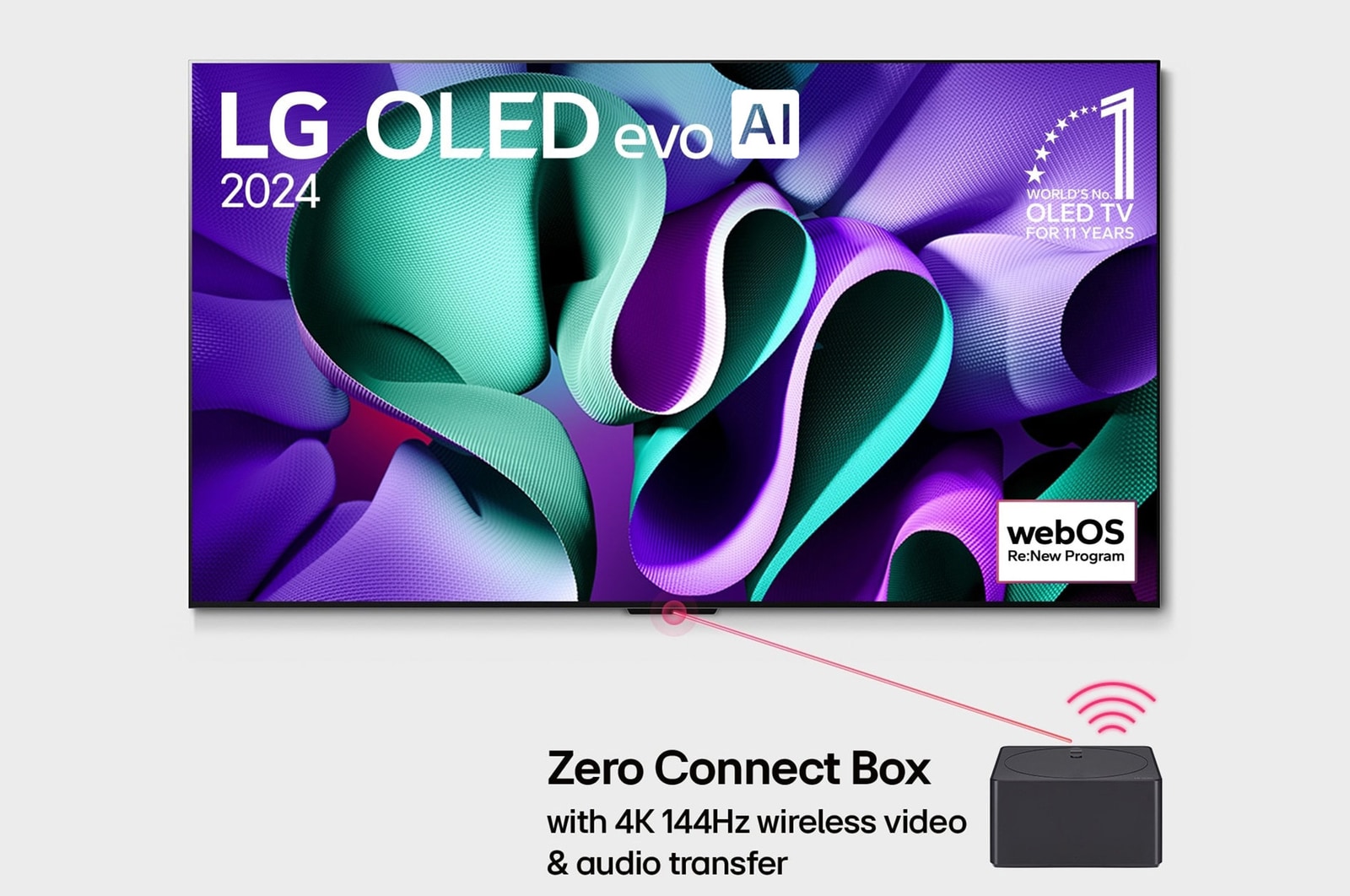 LG OLED evo AI TVの正面図、OLED M4、11年連続OLED TV世界シェア第1位のエンブレム、webOS Re:New Programのロゴ、5年のパネル保証のロゴが画面に表示され、4K 144Hzワイヤレス映像&音声転送機能搭載のZero Connect Boxがテレビに接続され、Wi-Fi信号がZero Connect Boxから放射されている。