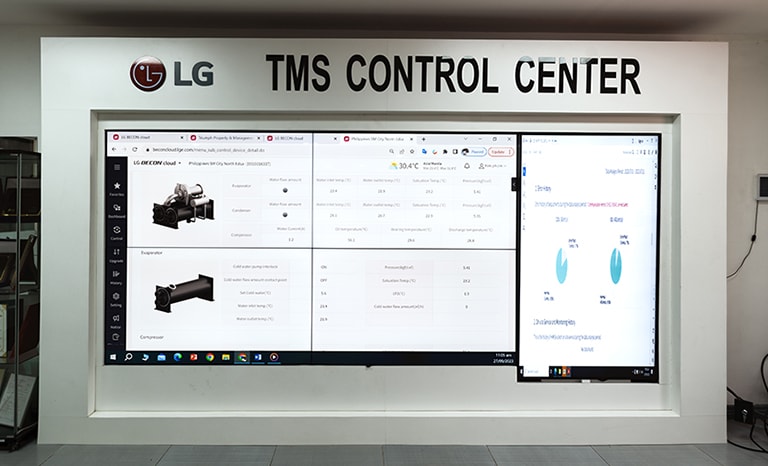 TMS Control Center Overview
