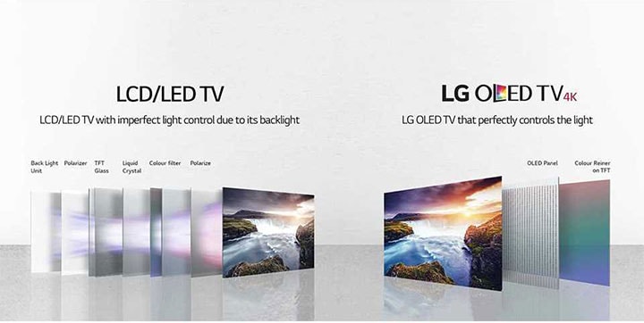 LG OLED: Experience total sensory immersion