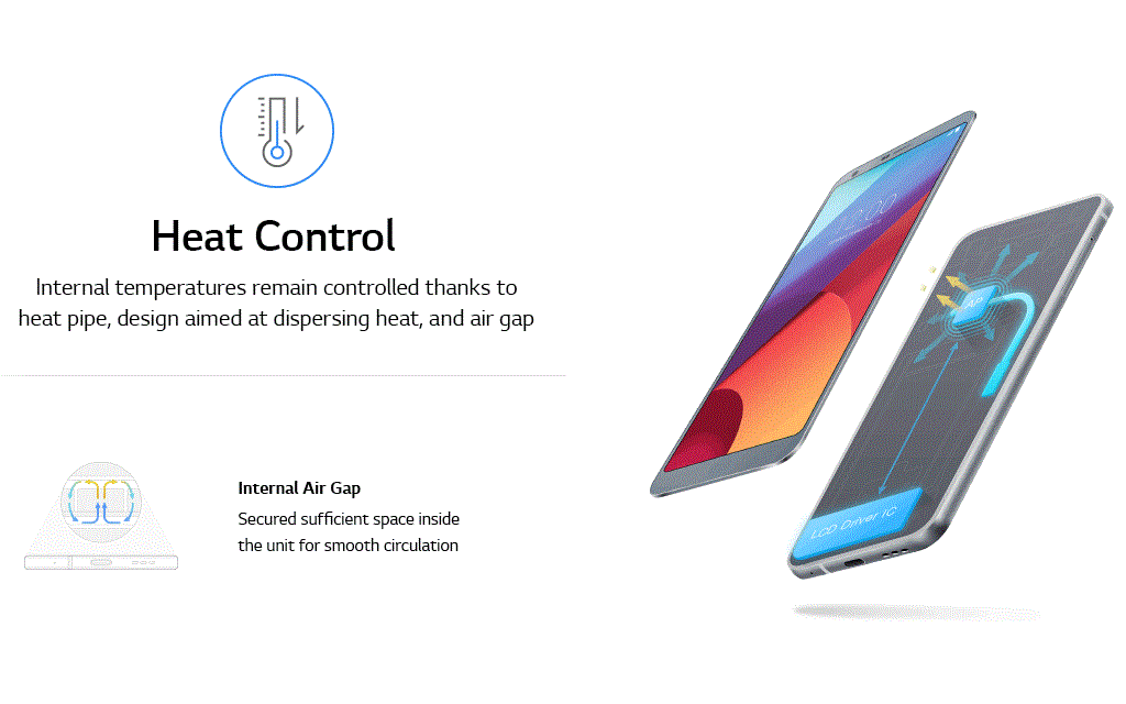 A moving image of lg g6 battery heat control infographic image