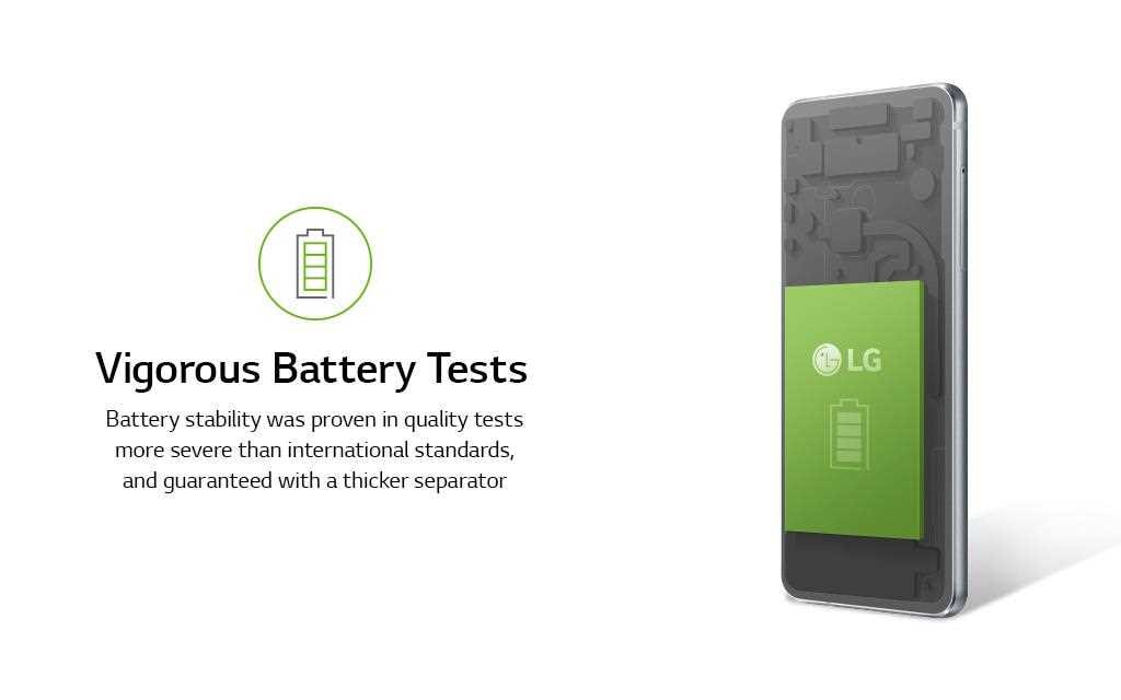 An infography image of lg g6 battery test