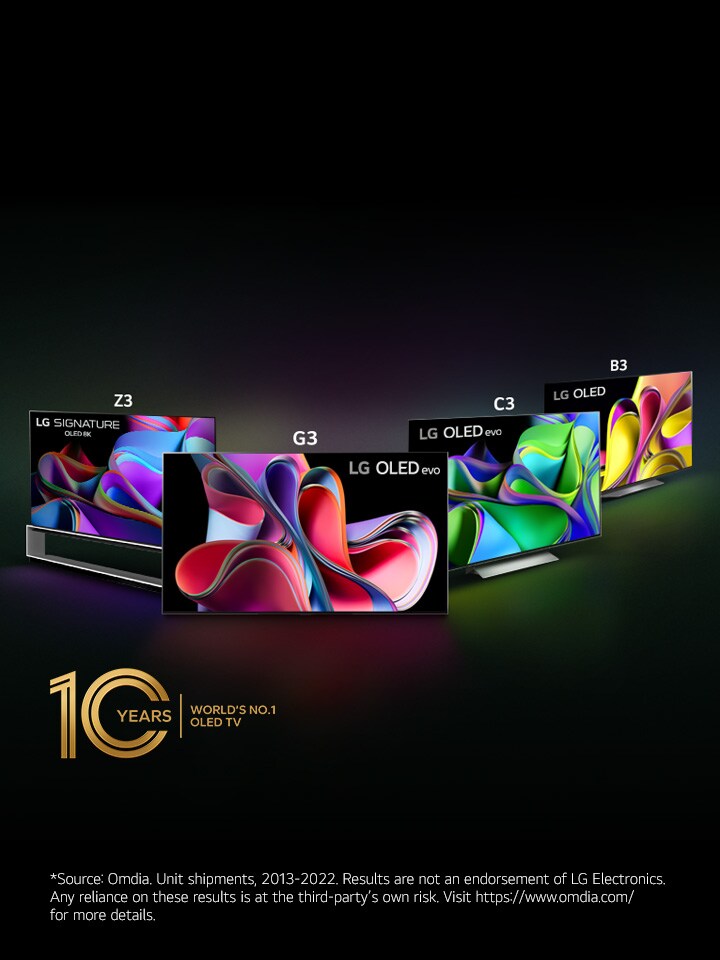 An image of the LG OLED lineup against a black backdrop standing in a triangle formation at angles with LG OLED G3 in the middle facing forward. Each TV shows a colorful and abstract artwork on screen. The "10 Years World's No.1 OLED TV" emblem is also in the image. 