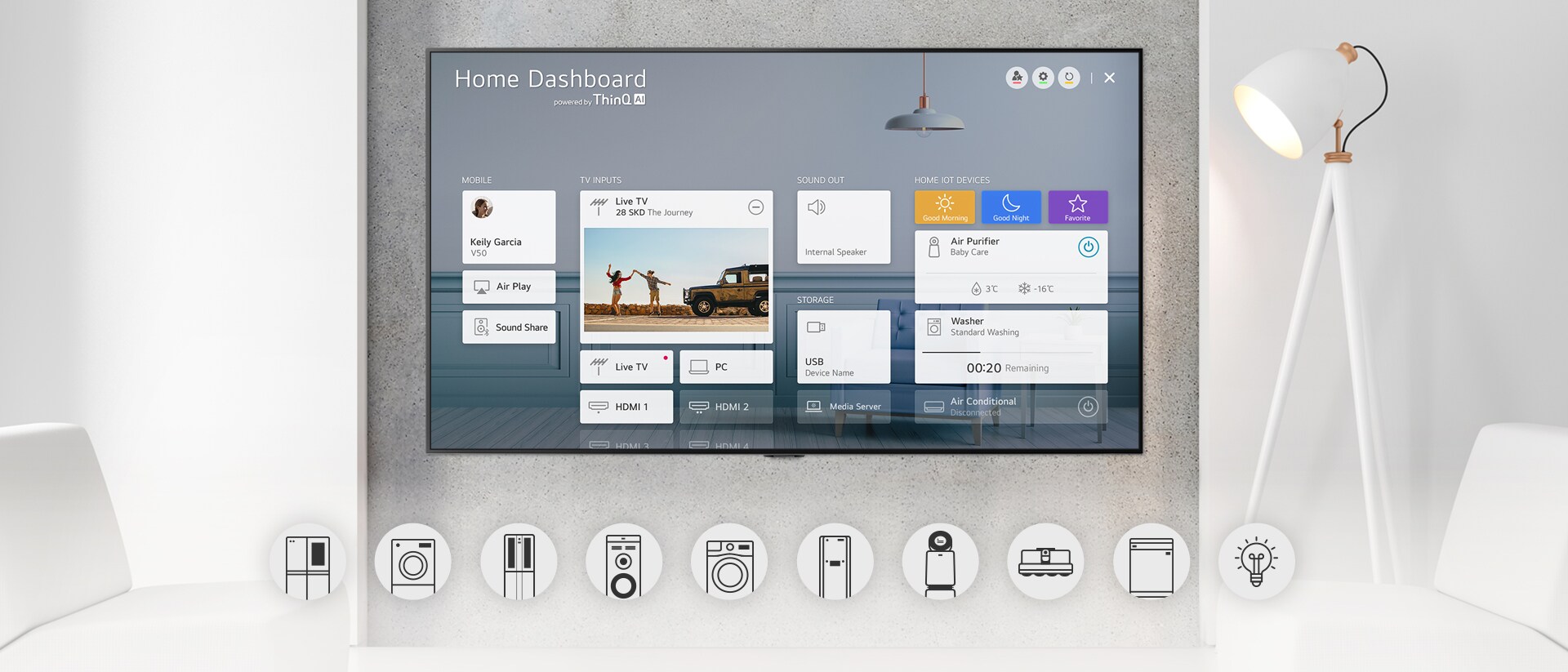 Televize namontovaná na stěnu s obrazovkou Home Dashboard a grafickými logy domácích spotřebičů pod ní