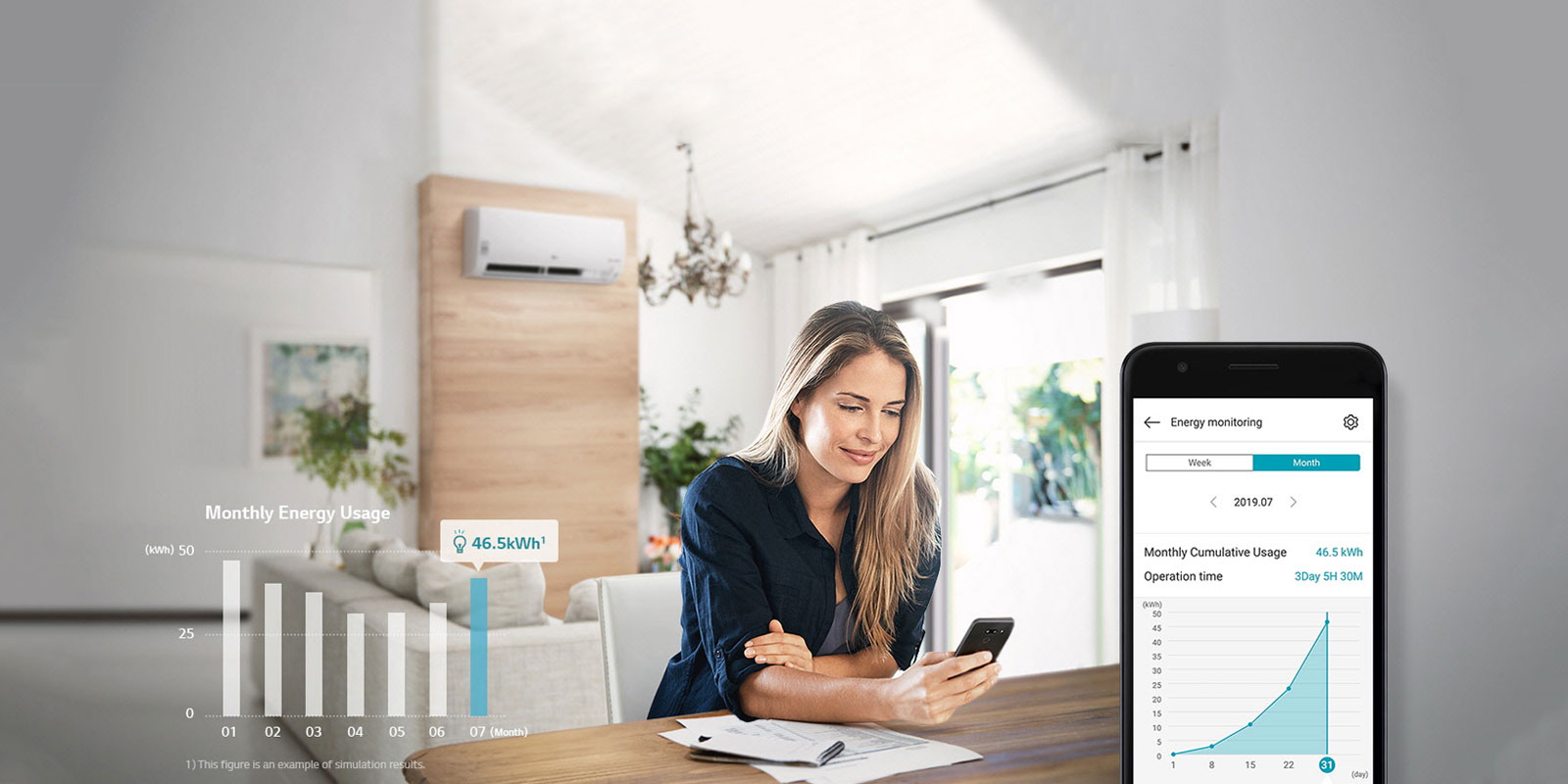 RAC-ThinQ-02-3-Monitoring-D